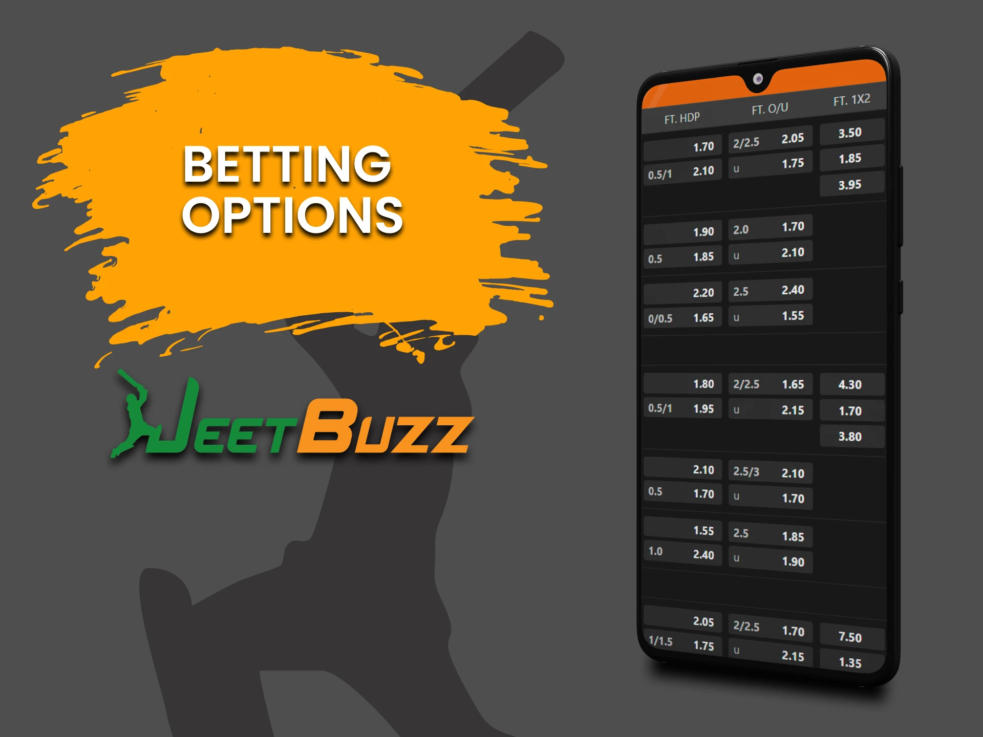 We'll tell you all about betting on JeetBuzz.