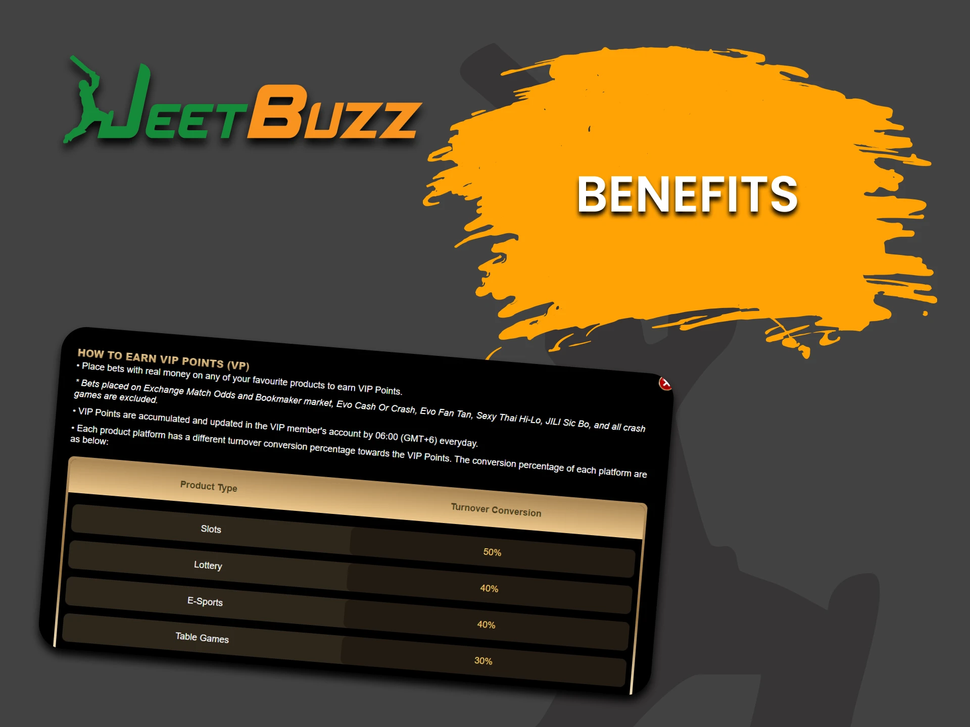 We will tell you about the benefits of participating in the JeetBuzz VIP Club.