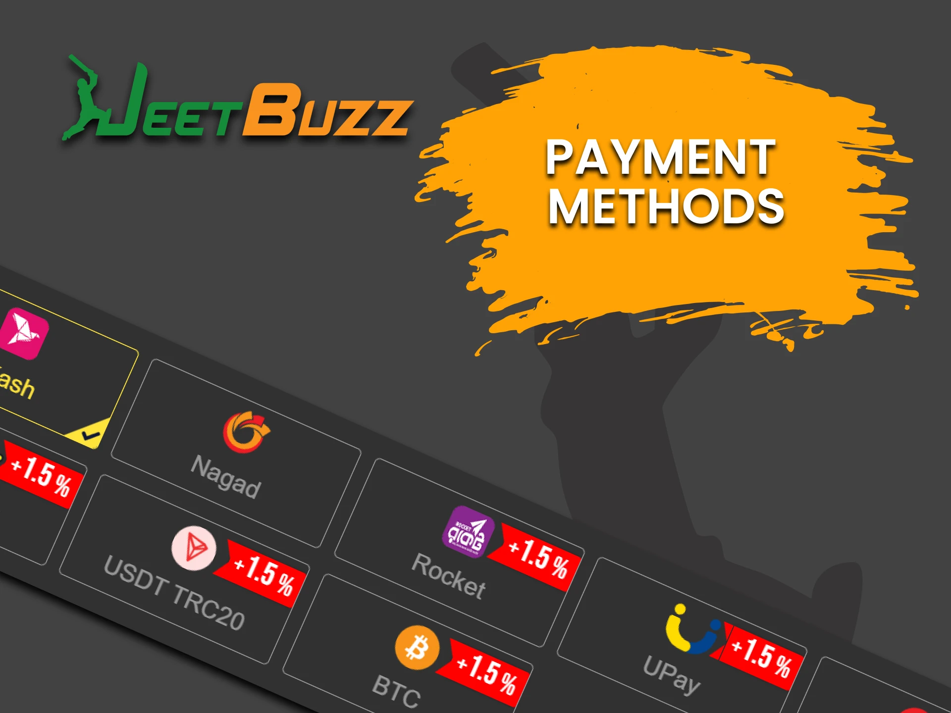 Learn about the types of transactions for the JeetBuzz VIP Club.