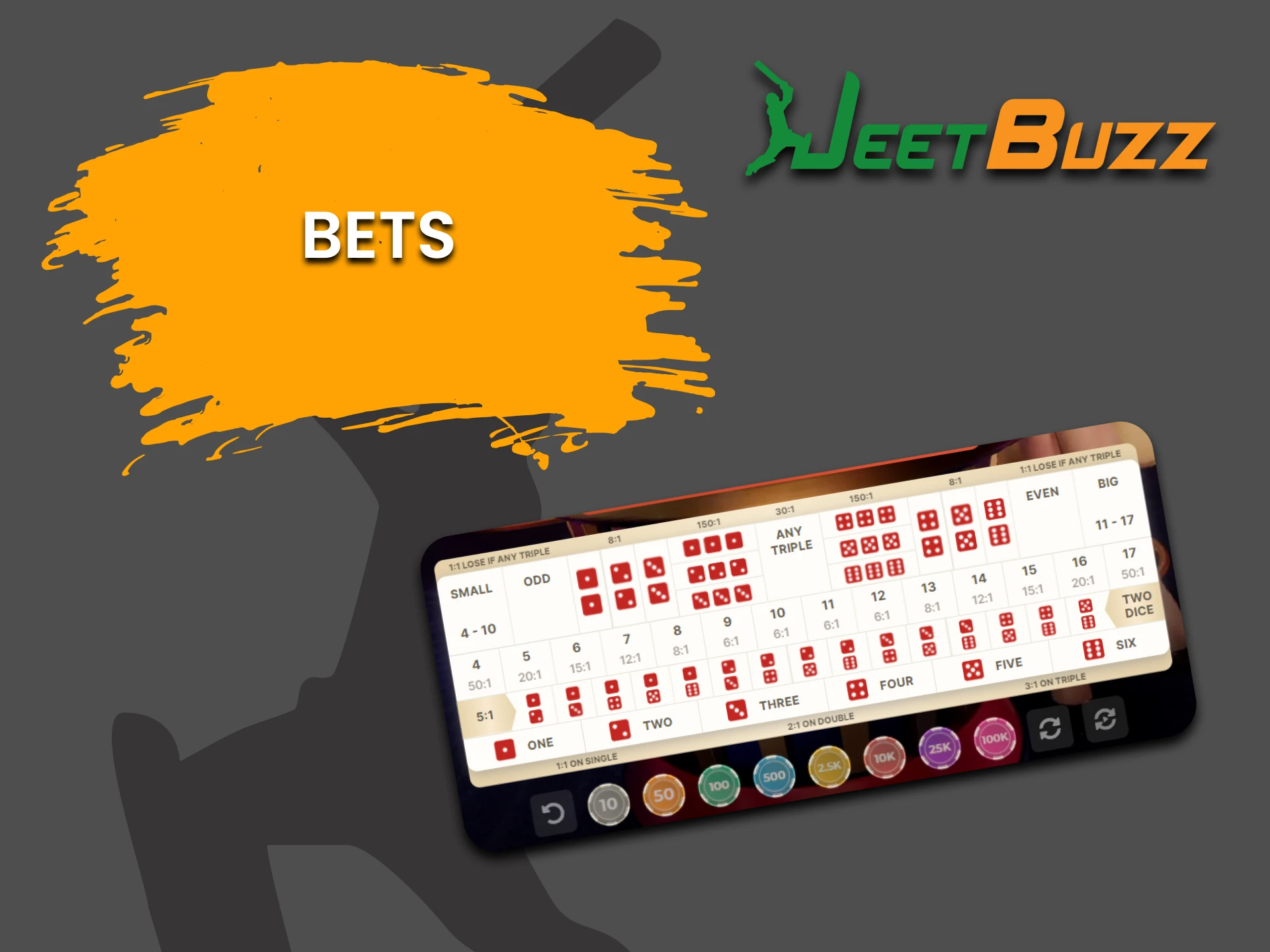 Find out how to bet on Sic Bo on Jeetbuzz.